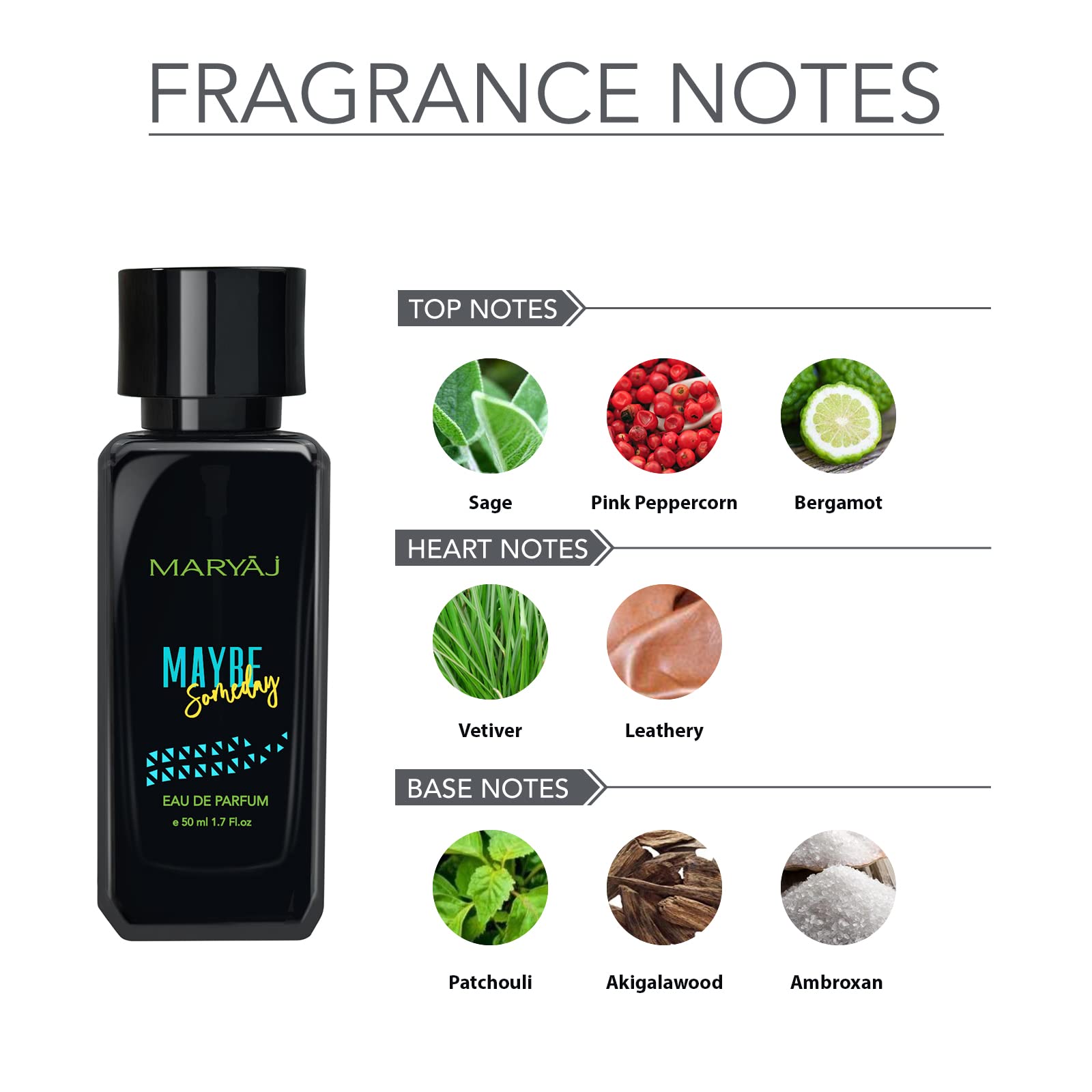 Maryaj Maybe Someday EDP 50ML Perfume for Women & Men - Long Lasting Floral Fragrance Gift Set | Perfect for Date Night, Anniversary & Special Occasions