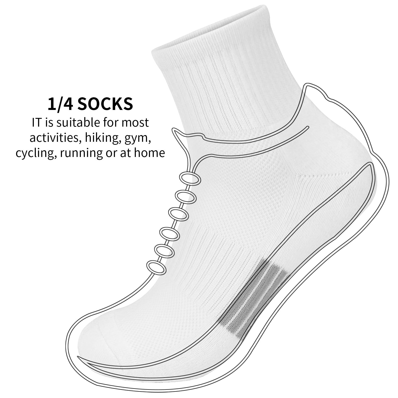 SRCLO Women's 5-Pack Athletic Socks - White & Black Breathable Sports Socks with Arch Support & Cushioning - Moisture-Wicking Trainer Ankle Socks for Running, Gym & Everyday Wear