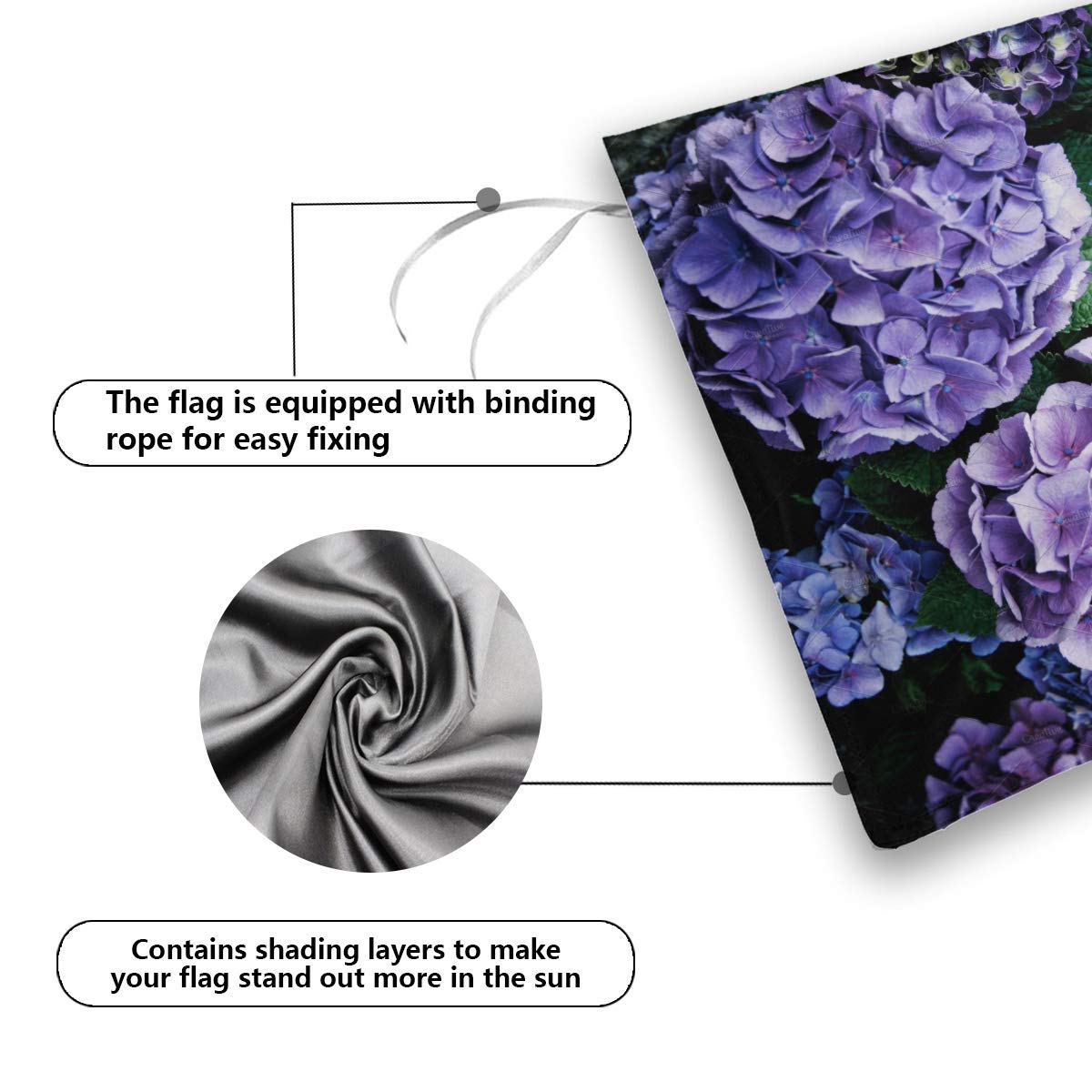 12 x 18 Inch Double Sided Purple Hydrangea Garden Flag - Decorative Welcome Sign for Home & Outdoor Decor - Perfect for Front Yard, Porch, and Seasonal Displays