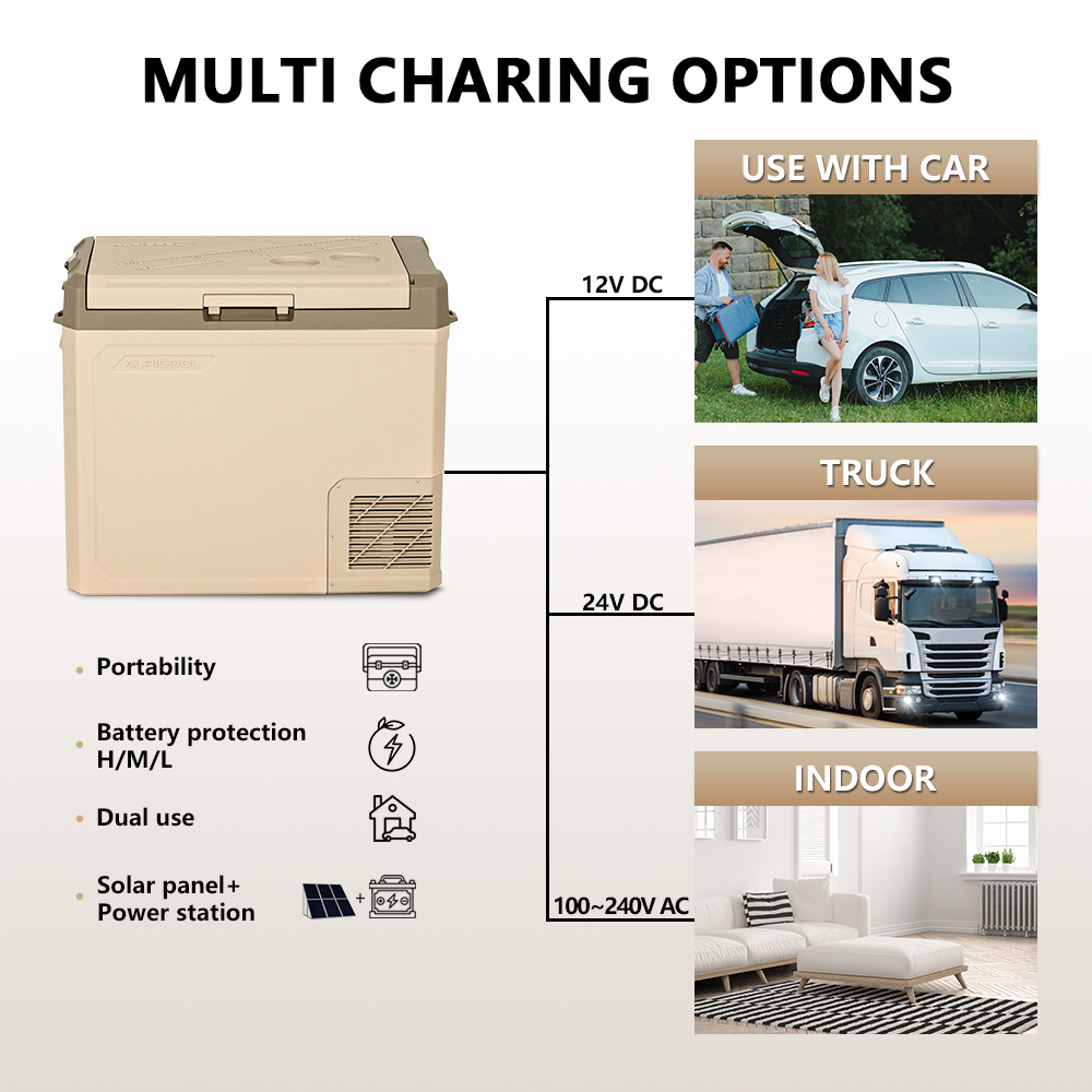 Alpicool GE50 12V/24V Portable Car Refrigerator Freezer - Compact Mini Fridge for Road Trips, Camping & Outdoor Adventures