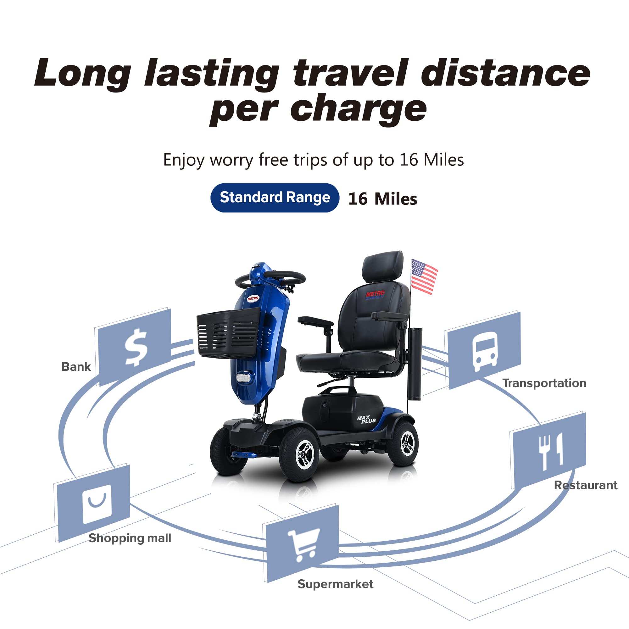 2025 Metro Mobility 4-Wheel Outdoor Electric Scooter for Seniors - 16 Miles Range with 12V20AH Lead Acid Batteries (Blue) - Ideal for Shopping, Parks & Outdoor Adventures