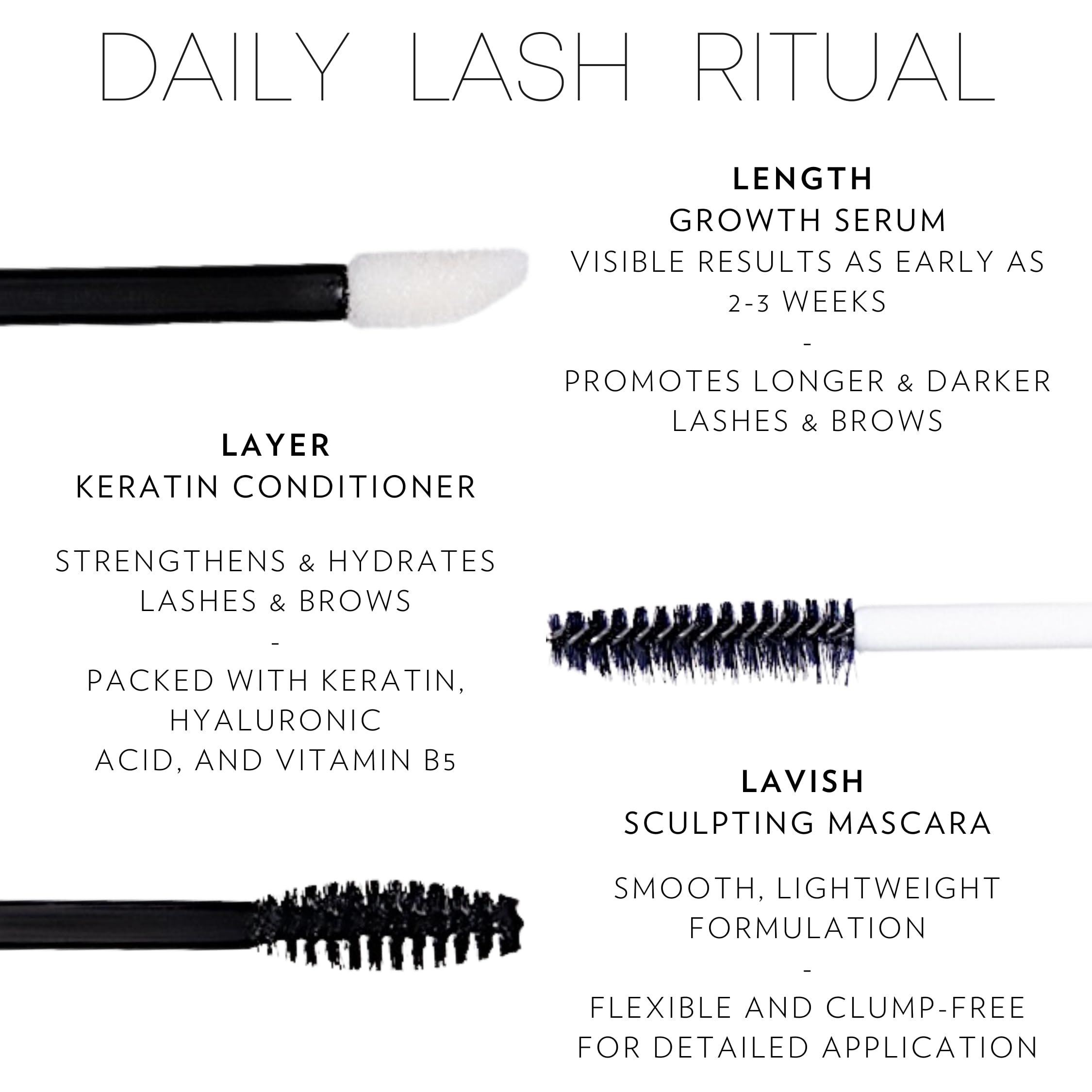 Sarah Maxwell Beauty - Vegan & Cruelty-Free 3-Step Lash & Brow Growth Serum Kit | Natural Eyelash Enhancer for Longer, Fuller Lashes | Daily Lash Treatment for Women | Perfect for Nighttime Routine & Special Occasions