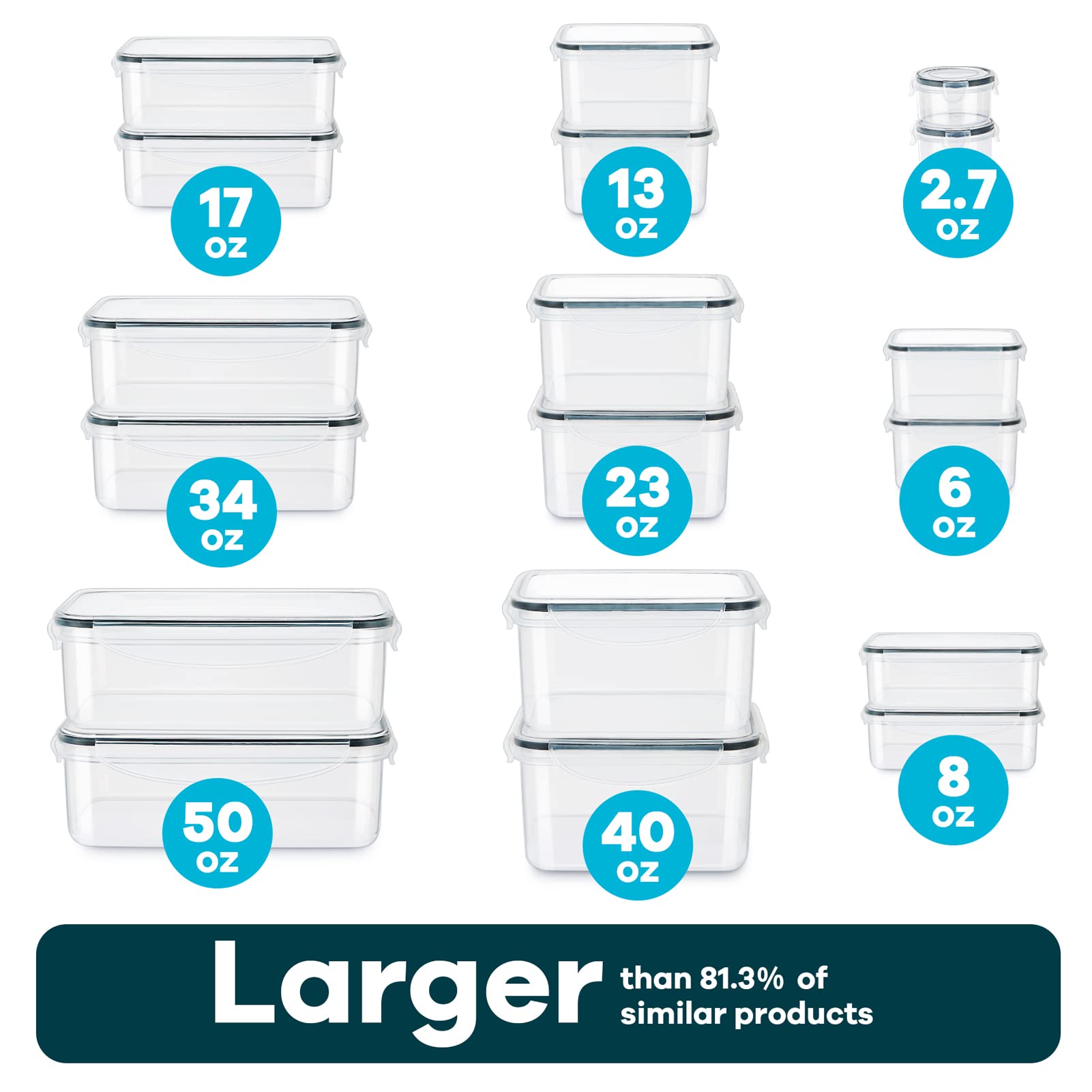 36 PCS Airtight Food Storage Containers Set - 18 Stackable Plastic Containers with 18 Lids, BPA-Free, Microwave & Dishwasher Safe - Perfect for Meal Prep, Leftovers & Pantry Organization (Includes Chalkboard Labels & Marker)
