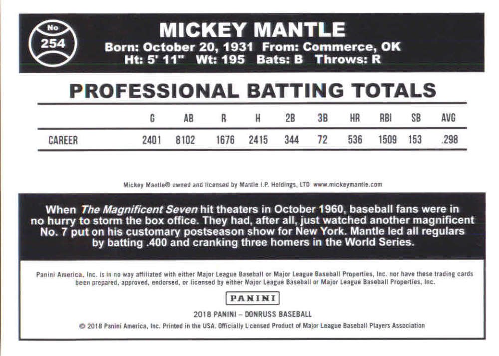 2018 Donruss #254 Mickey Mantle New York Yankees Baseball Card - 1984 Retro Edition for Collectors & Sports Memorabilia Fans (Perfect for Display, Trading, and Investment)