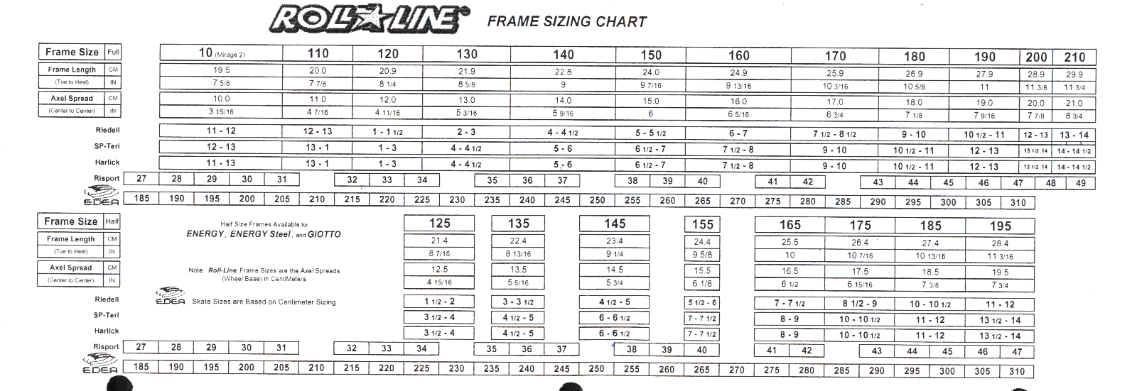 Roll Line Plate Variant M - Premium Roller Skating Plates for Artistic & Jam Skating - Perfect for Indoor & Outdoor Rink Performance