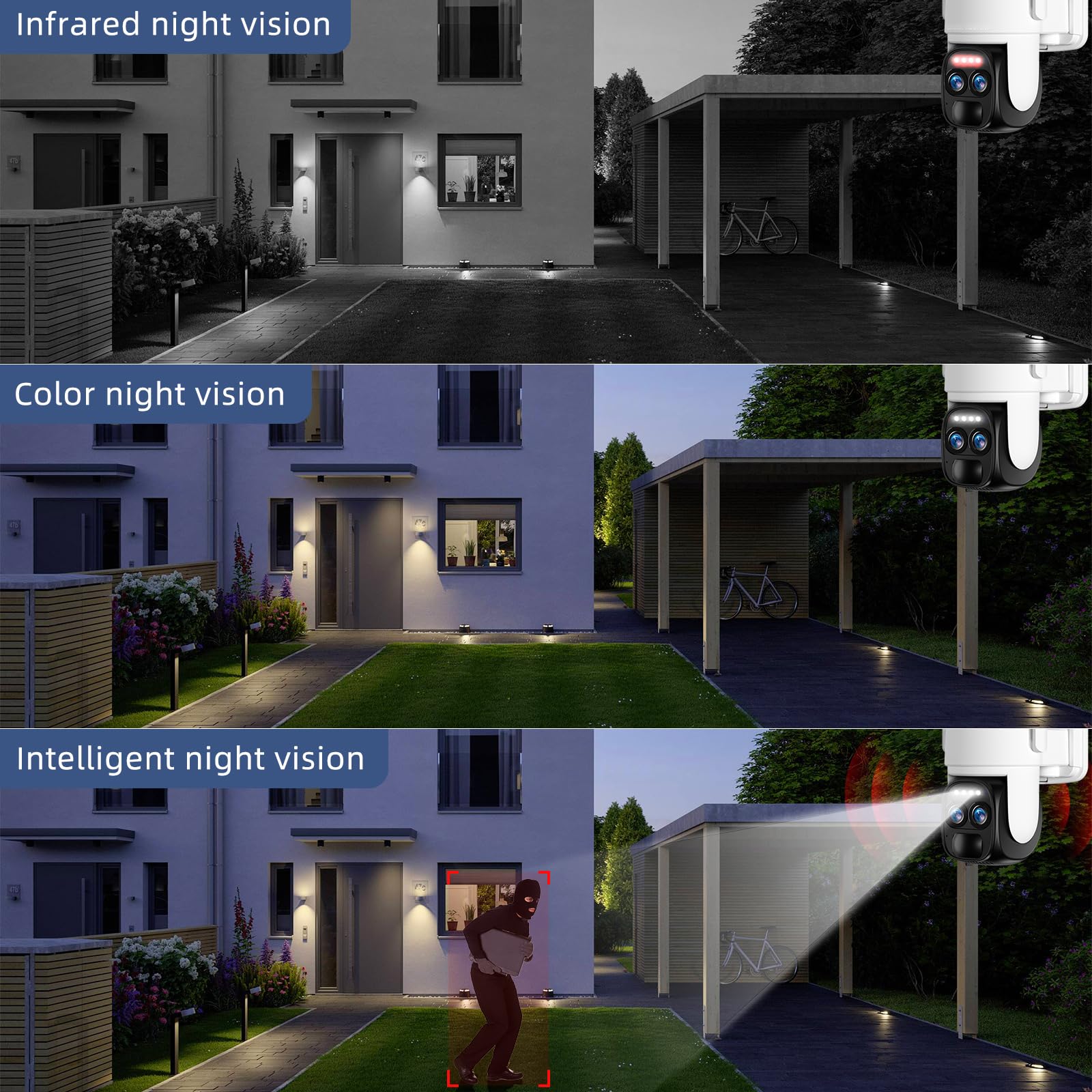 4K Wireless Outdoor Solar Security Camera - 360° PTZ, Battery Powered with 3W Solar Panel & Dual Lens, 8MP Color Night Vision with Spotlight - Ideal for Home Security, Yard Monitoring & Property Protection