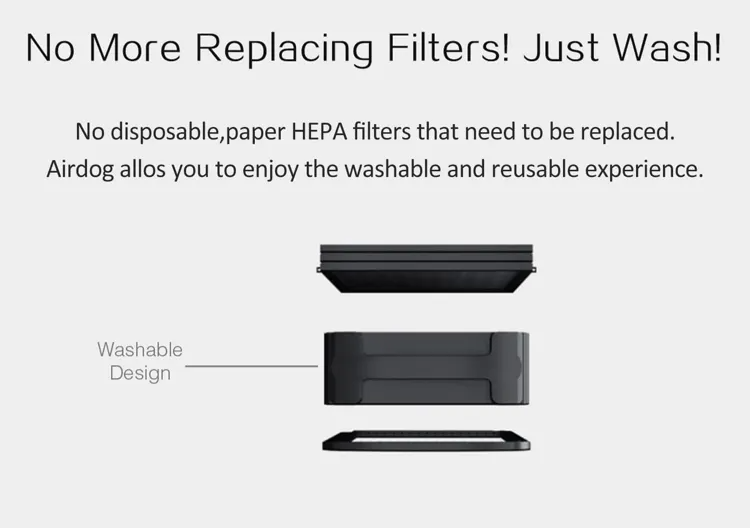 Airdog X8 HEPA Air Purifier for Large Rooms up to 1000 sq.ft - Eliminates Dust, Pollen & Pet Dander - Perfect for Bedroom, Living Room & Office
