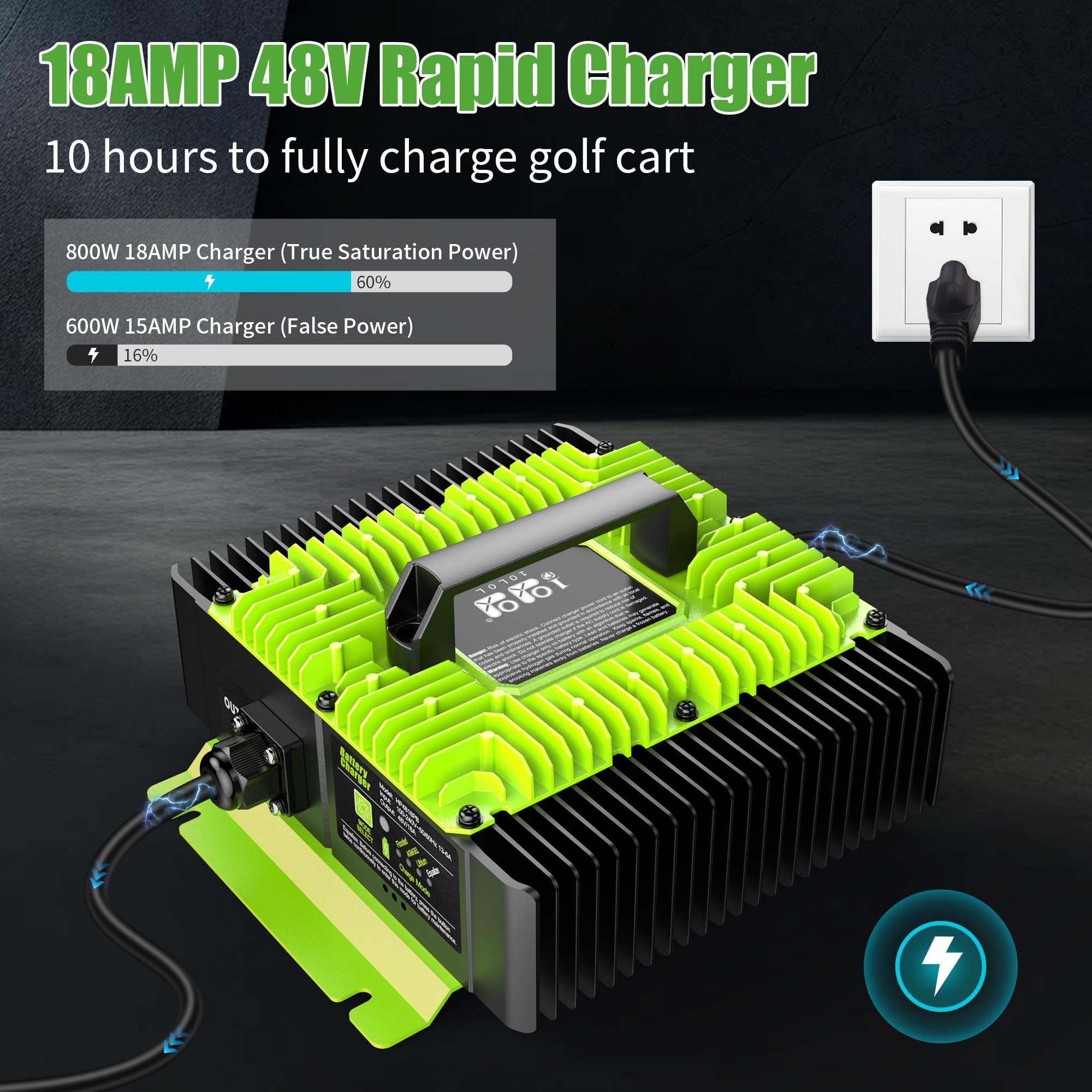 48V 18A Golf Cart Battery Charger for Club Car Precedent & DS - Fast Charging, Plug & Play with Connector - Perfect for Home, Golf Course & RV Use