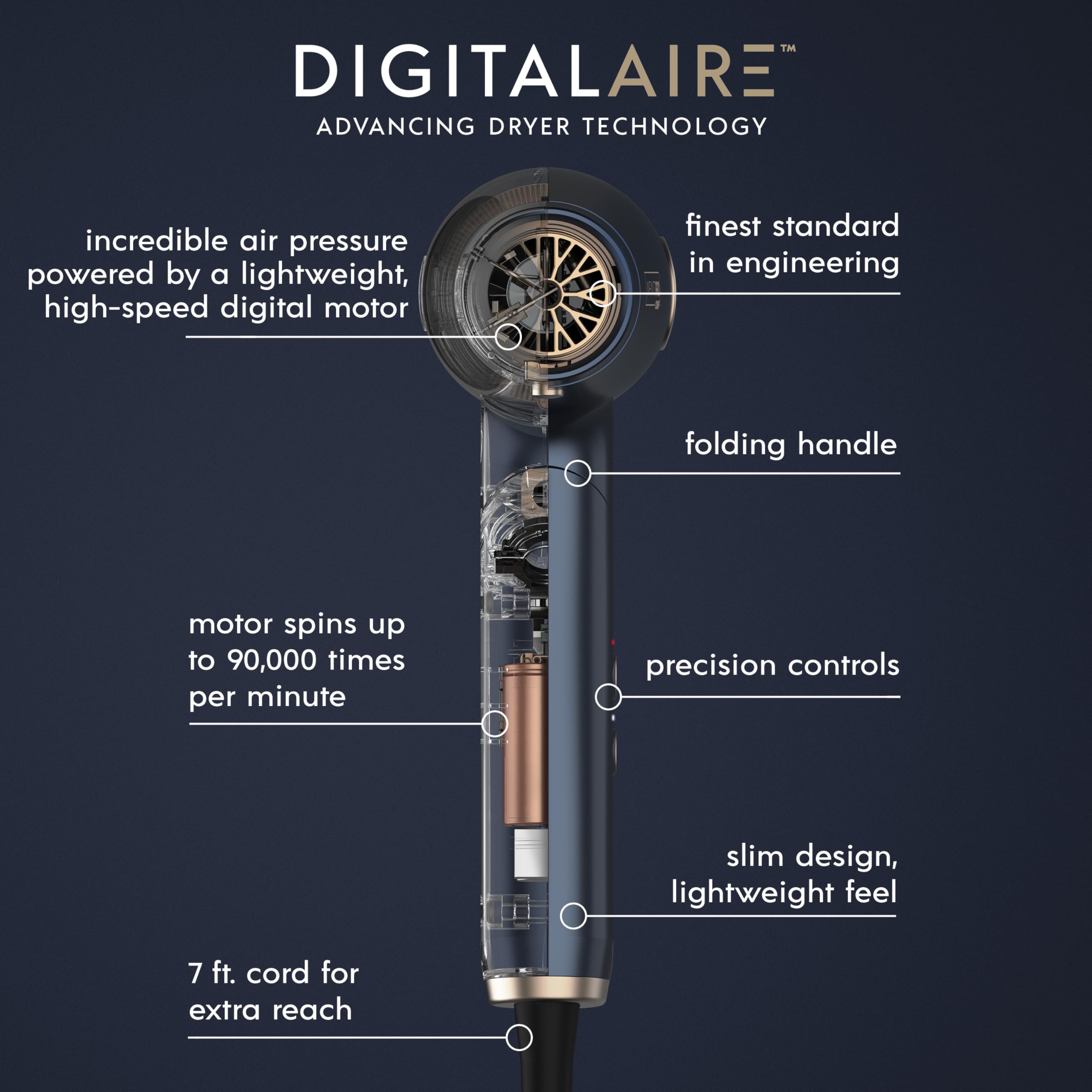 INFINITIPRO by CONAIR DigitalAIRE 2.0 Hair Dryer - Fast Blow Dryer with Diffuser for Frizz-Free Hair | High Speed 5X Airflow for Quick Drying | Professional Salon Hair Dryer for Home Use - Perfect for Styling, Volumizing & Daily Hair Care