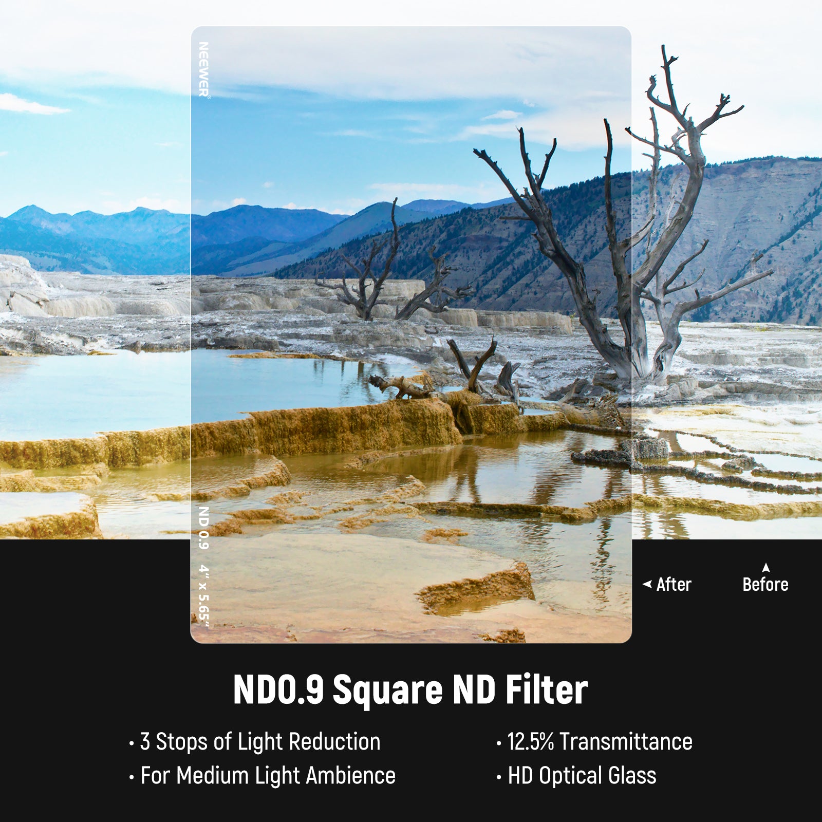 NEEWER 2 Pack ND0.9 (3 Stops) & ND1.8 (6 Stops) Square Neutral Density Filters for DSLR Camera Photography - Perfect for Landscape, Long Exposure & Video Shooting