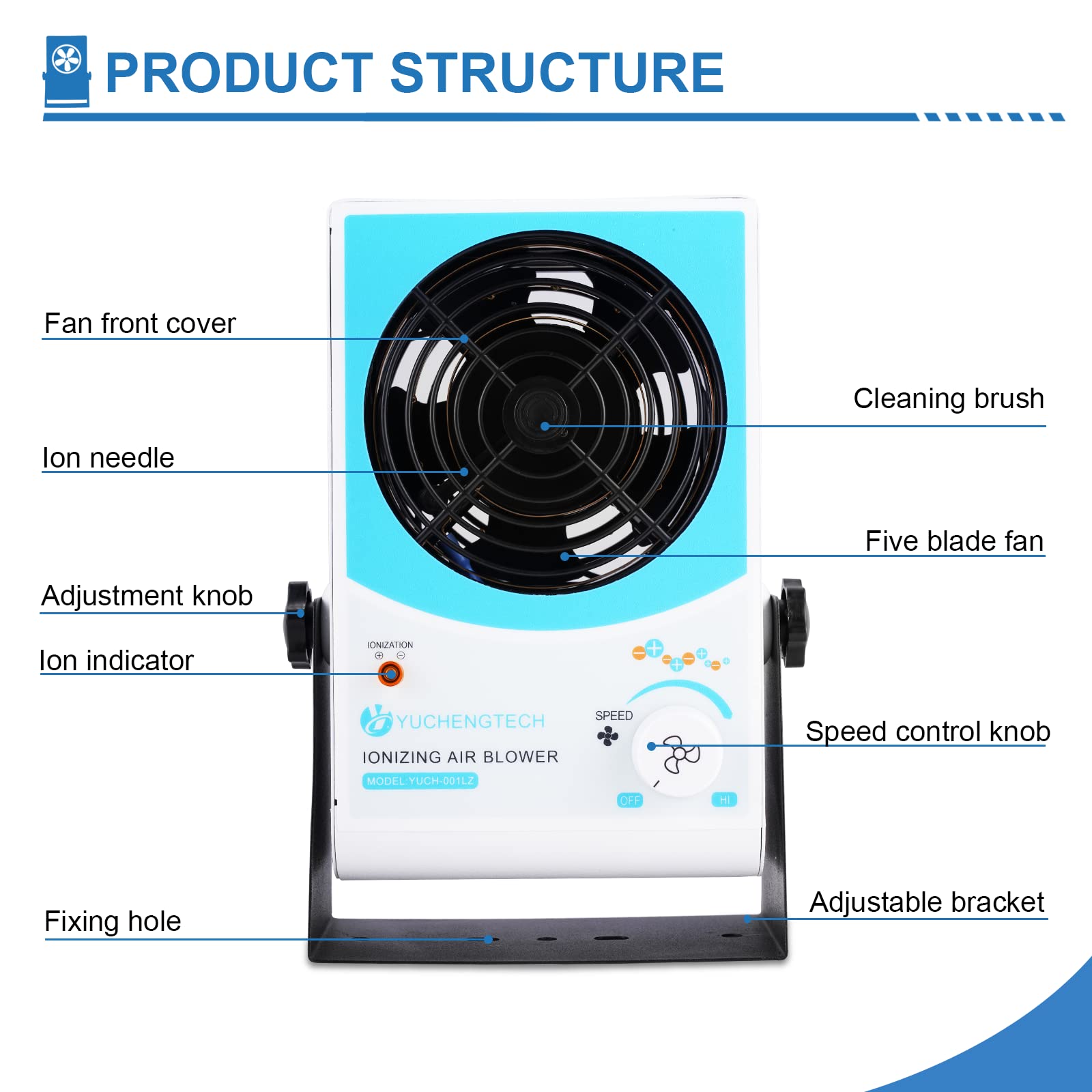 YUCHENGTECH Ionizing Air Blower - Anti Static Ionizer & ESD Static Eliminator Fan for Electronics, 110V-120V Desktop Static Remover - Perfect for PCB Assembly, Printing, and Cleanroom Environments