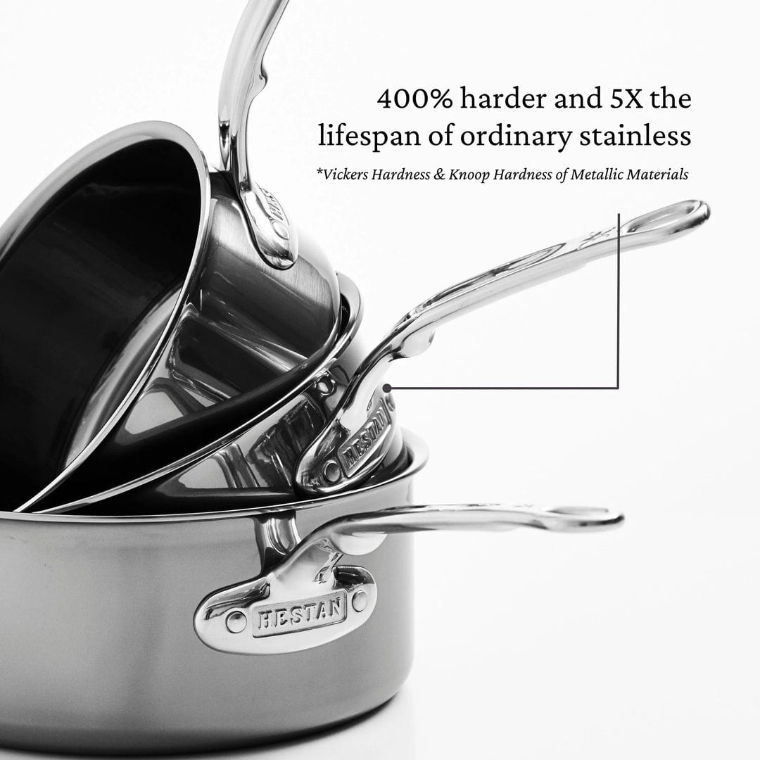 Hestan Nanobond 5-Piece Titanium Cookware Set - Nonstick, Durable & Even Heating for Professional Cooking & Home Kitchens