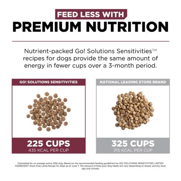 Go! Solutions Sensitivities Limited Ingredient Grain-Free Lamb Recipe Dry Dog Food - Hypoallergenic Kibble for Dogs with Food Allergies & Sensitive Stomachs - Perfect for Adult Dogs with Skin & Digestive Issues