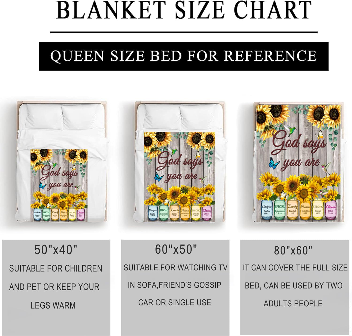 Christian Prayer Blanket with Bible Verses - Inspirational Religious Throw Blanket for Women & Men - Ultra Soft Flannel Blanket 50x40 Inches - Perfect for Church, Bible Study, Prayer Time & Cozy Home Decor