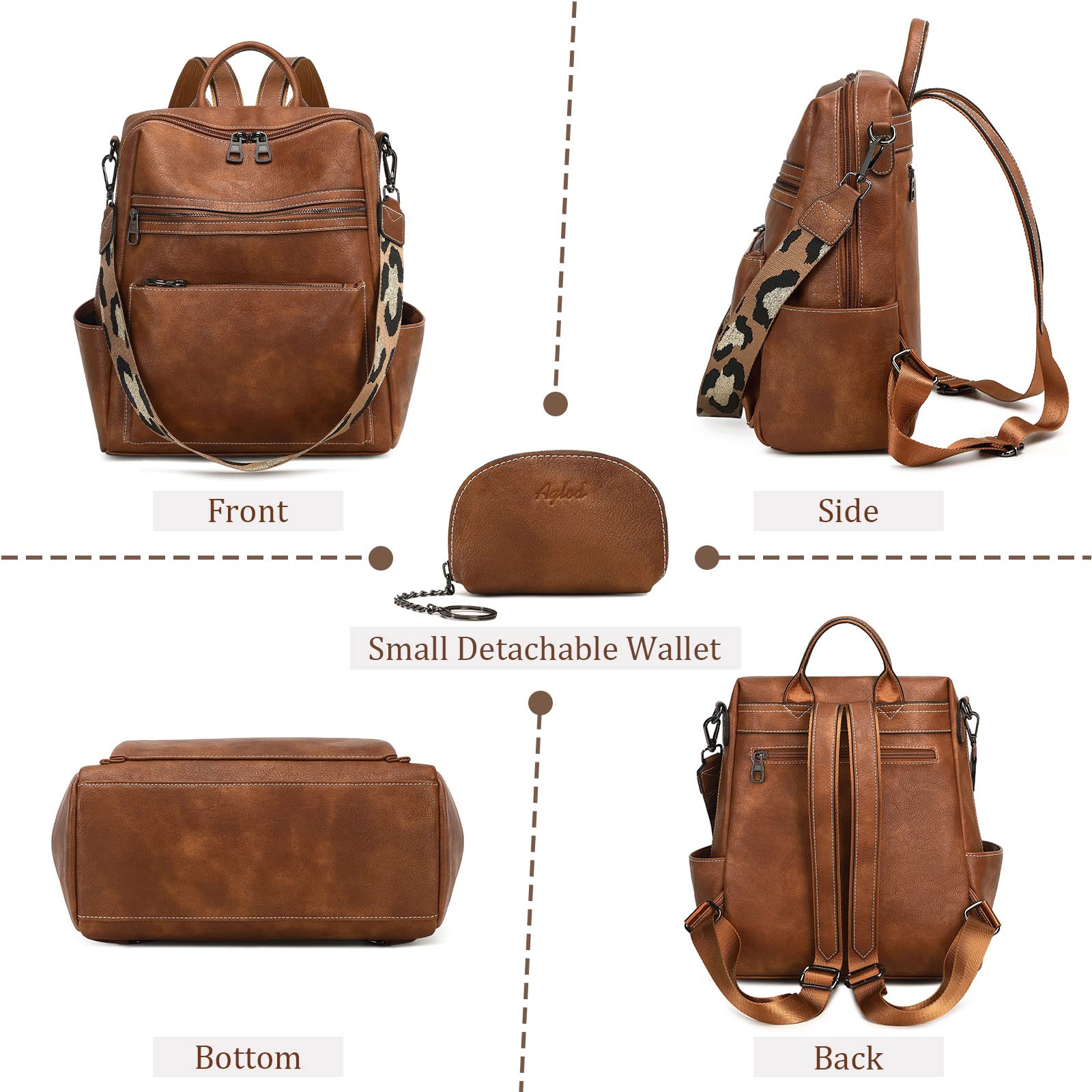 Stylish Faux Leather Backpack Purse for Women - Designer Shoulder Bag for Work, Travel & Everyday Use | Durable & Fashionable Handbag for Commuting, School & Outdoor Adventures