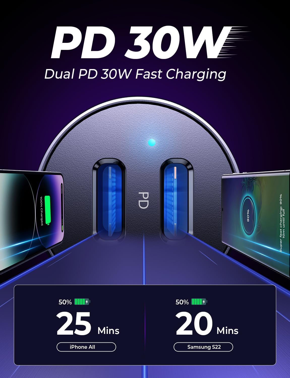 60W Dual USB-C Car Charger for iPhone 16/Pro Max & Samsung Galaxy S24 - Fast Charging Metal Mini Car Phone Charger with Type C to C/Lightning Cable - Perfect for Road Trips & Daily Commute