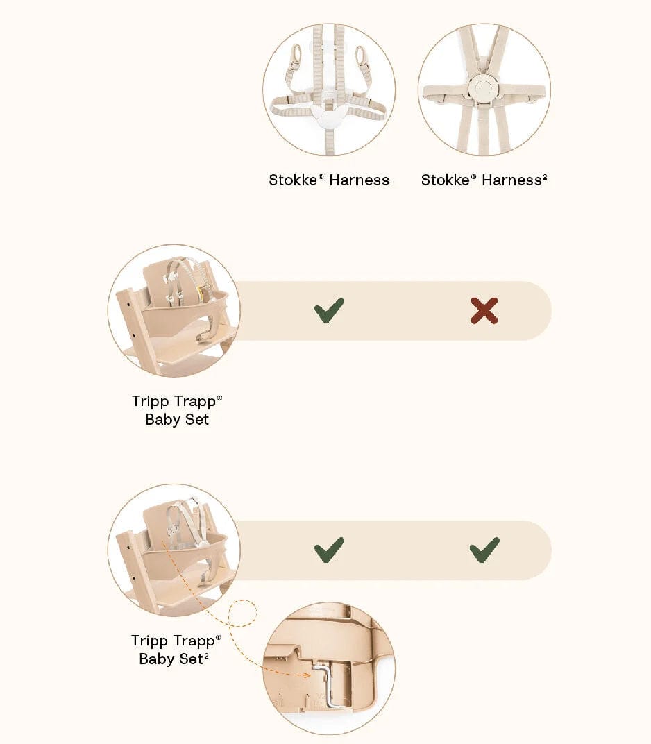 Stokke Tripp Trapp High Chair with Baby Set & Safety Harness - Adjustable Wooden Chair for Toddlers & Infants - Perfect for Dining, Feeding, and Family Mealtime