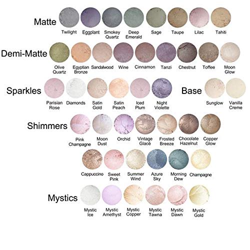 Organic Matte Taupe Eyeshadow Powder - Natural & Vegan Eye Makeup for Sensitive Skin | Perfect for Everyday Wear & Professional Makeup Looks
