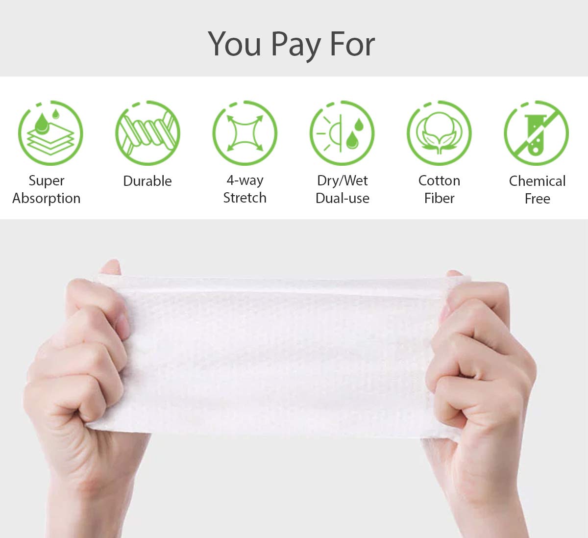 100% Cotton Compressed Towel Wipes - Biodegradable, Soft & Gentle for Travel, Camping, Gym & Emergency Use