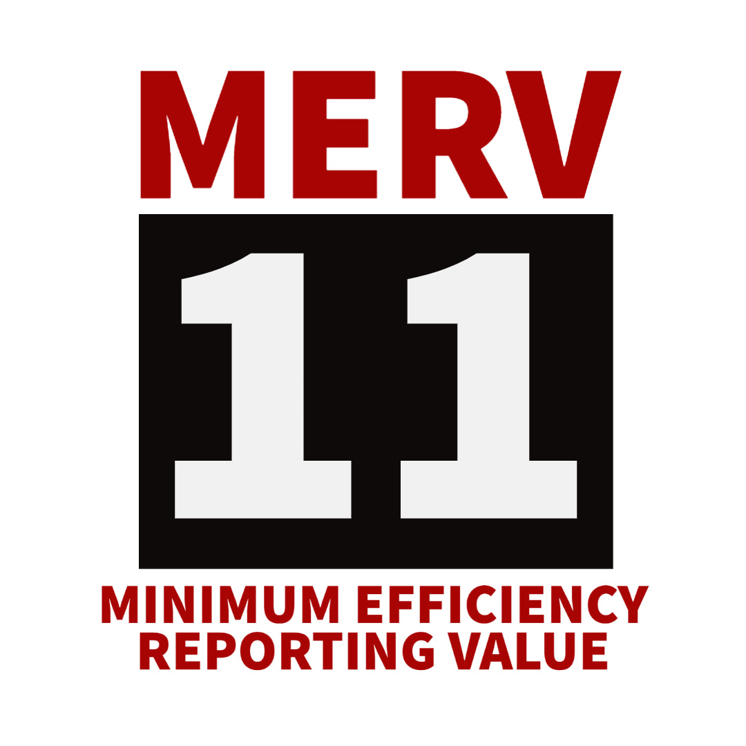 12x24x1 MERV 11 Pleated Air Filters - Case of 12 | High Efficiency Furnace Filters for Home HVAC Systems | Perfect for Allergies, Dust & Pet Dander Protection