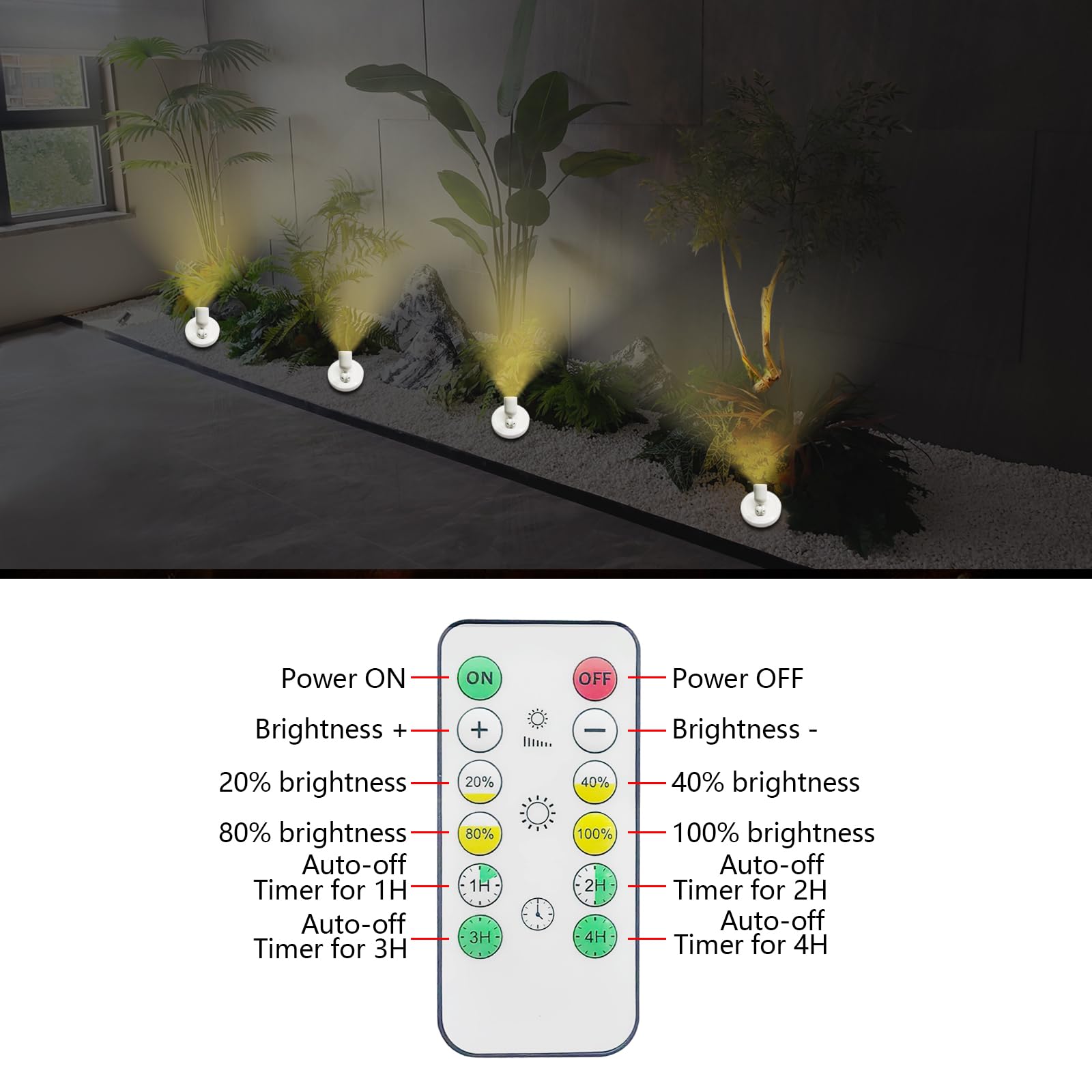 LED Spotlight with Remote - Battery Operated Dimmable Spotlights for Indoor Plants, Wall Art, Picture Frames, Dartboard & Tree Lighting | Perfect for Home Decor, Gallery Displays & Accent Lighting