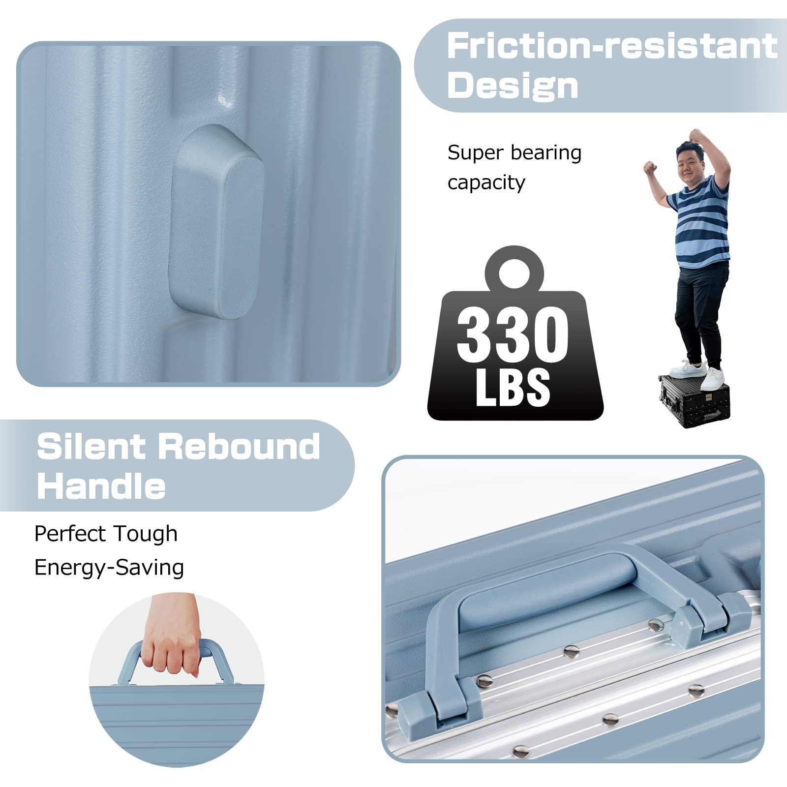 AnyZip 20in Haze Blue Carry On Luggage - Aluminum Frame PC ABS Hard Shell Suitcase with 360° Spinner Wheels & TSA Lock - Perfect for Business Travel & Weekend Getaways