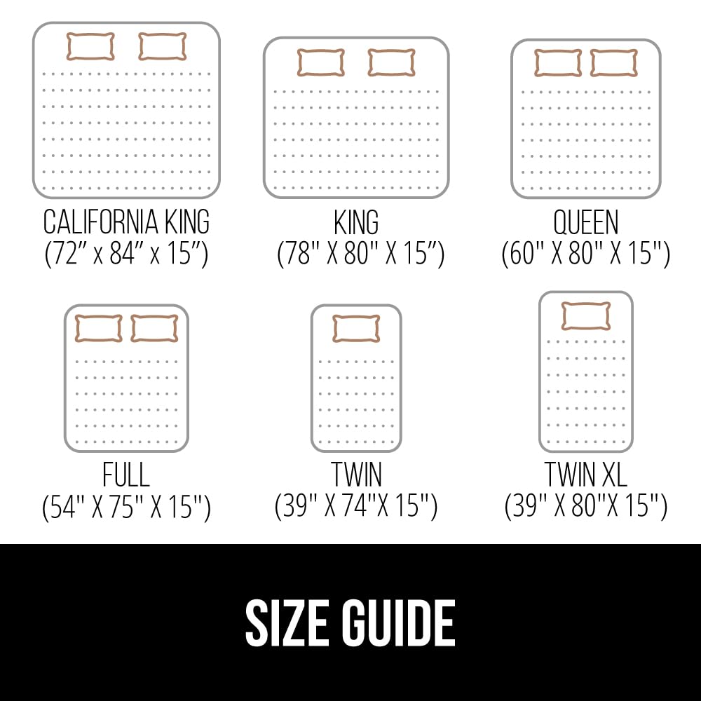 GORILLA GRIP Fitted Sheets Full Size, Soft Microfiber for Deep Pocket Mattress - Perfect for Bedroom & Guest Room