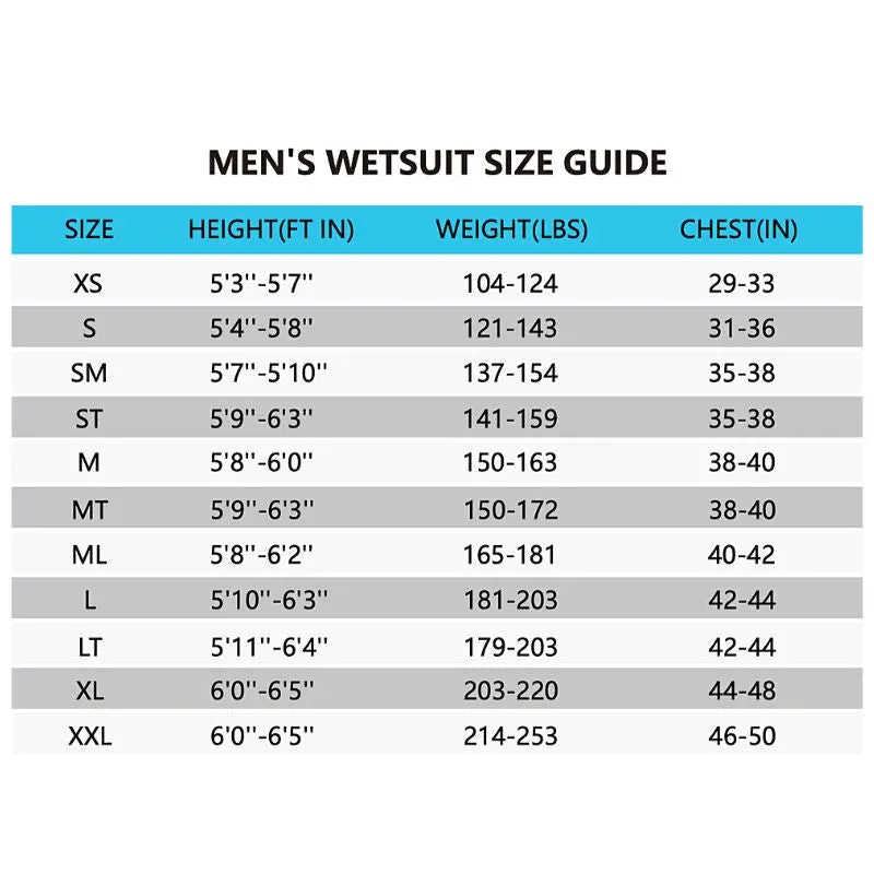 Men's Triathlon Wetsuit for Swimming - NJOY High-Performance Triathlon Wetsuit for Competitive Swimming, Open Water Training & Triathlon Races