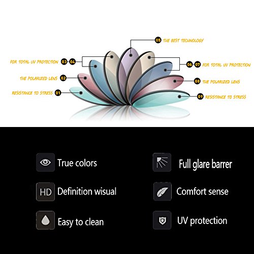 Oakley Garage Rock Replacement Polarized Lenses - UV Protection & Anti-Glare Sunglass Lens Options for Cycling, Driving & Outdoor Sports