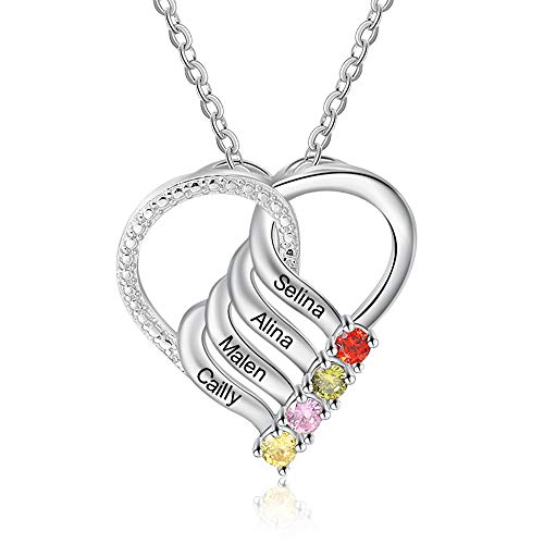 2-6 Birthstones
