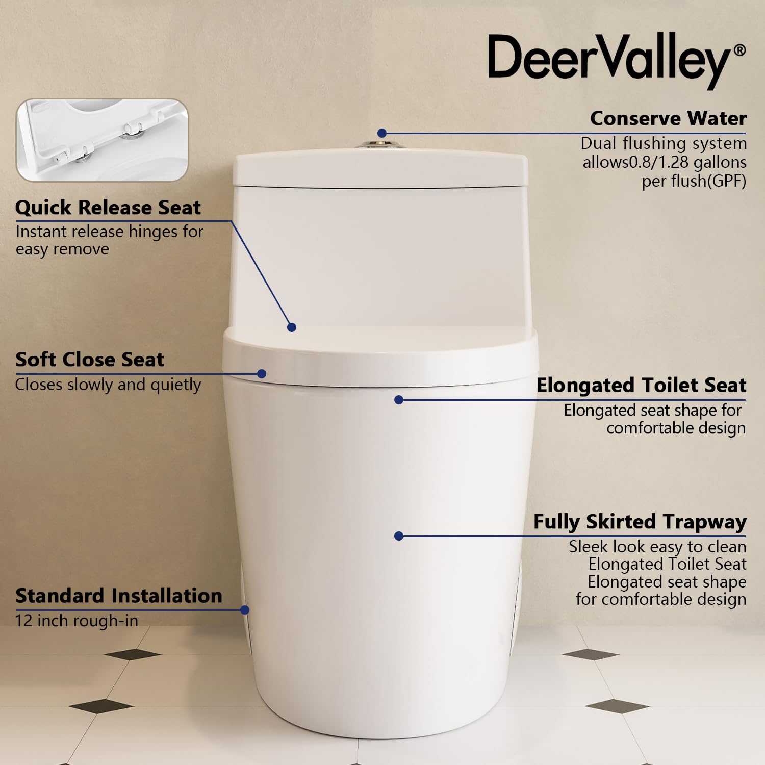 DeerValley White Elongated One-Piece ADA Toilet - 1.1/1.6 GPF Dual Flush High-Efficiency Bathroom Toilet with 17