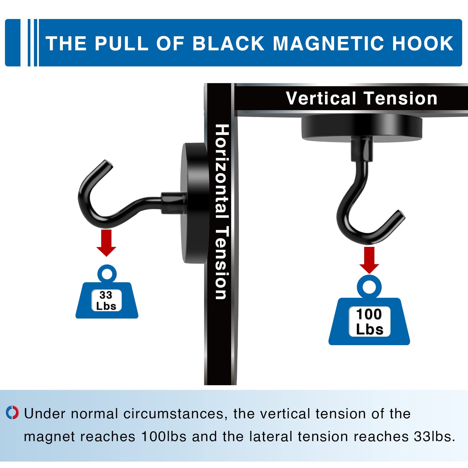 LOVIMAG Black Heavy Duty Magnetic Hooks - 110lbs Strong Neodymium Magnet Hooks with Epoxy Coating (4 Pack) - Perfect for Cruise Cabins, Lockers, Classrooms, Kitchens, Offices & Metal Doors - Ideal for Hanging Coats, Keys, Utensils & Organizing Small Items