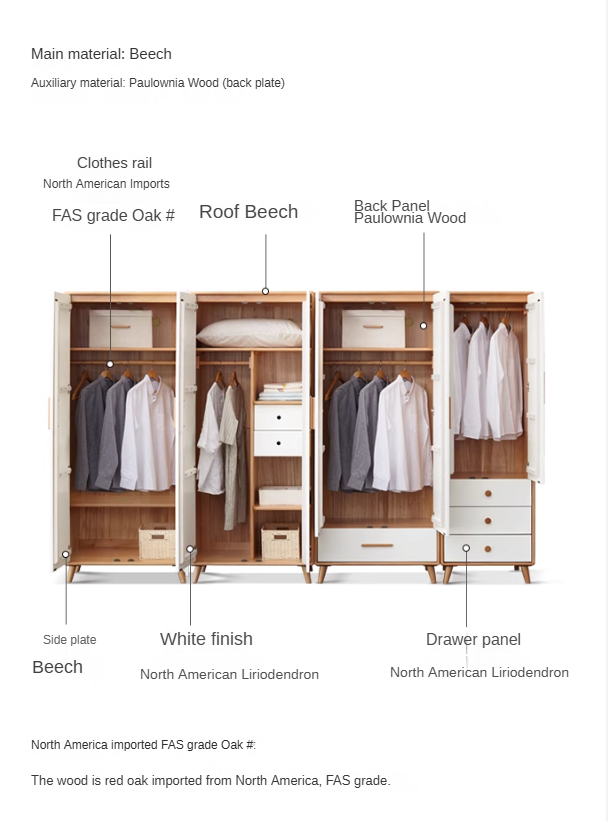 Solid Beech Wood Wardrobe Set - Modern Closet Organizer for Bedroom, Living Room & Office Storage