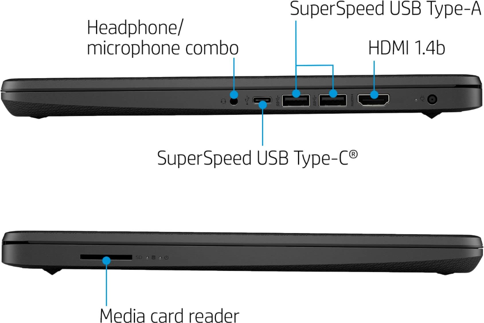 HP 2022 Premium 14