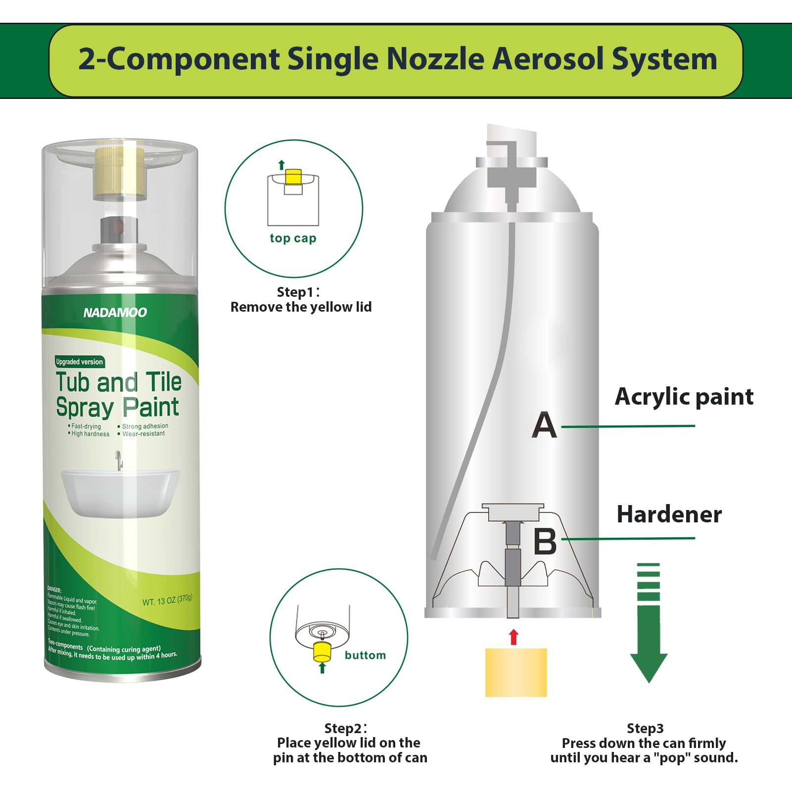 NADAMOO 2-Pack Tub and Tile Spray Paint Kit - High Gloss White Enamel Aerosol Refinishing Paint for Porcelain Bathtubs, Sinks, Showers & Fixtures - Easy DIY Bathroom Renovation & Home Improvement Project (4 Cans)