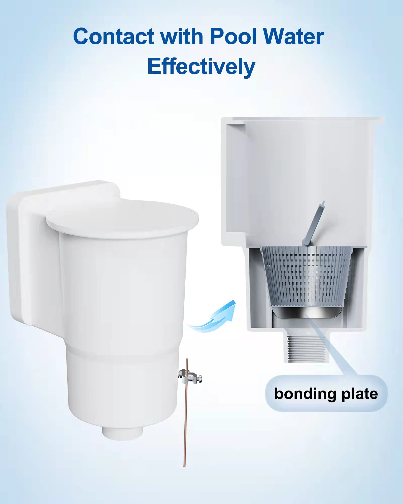 Above Ground Pool Bonding Kits - Pool Water Mechanical Connectors for Safe & Durable Above Ground Pools - Direct Water Contact - Perfect for Backyard, Family & Summer Pool Safety