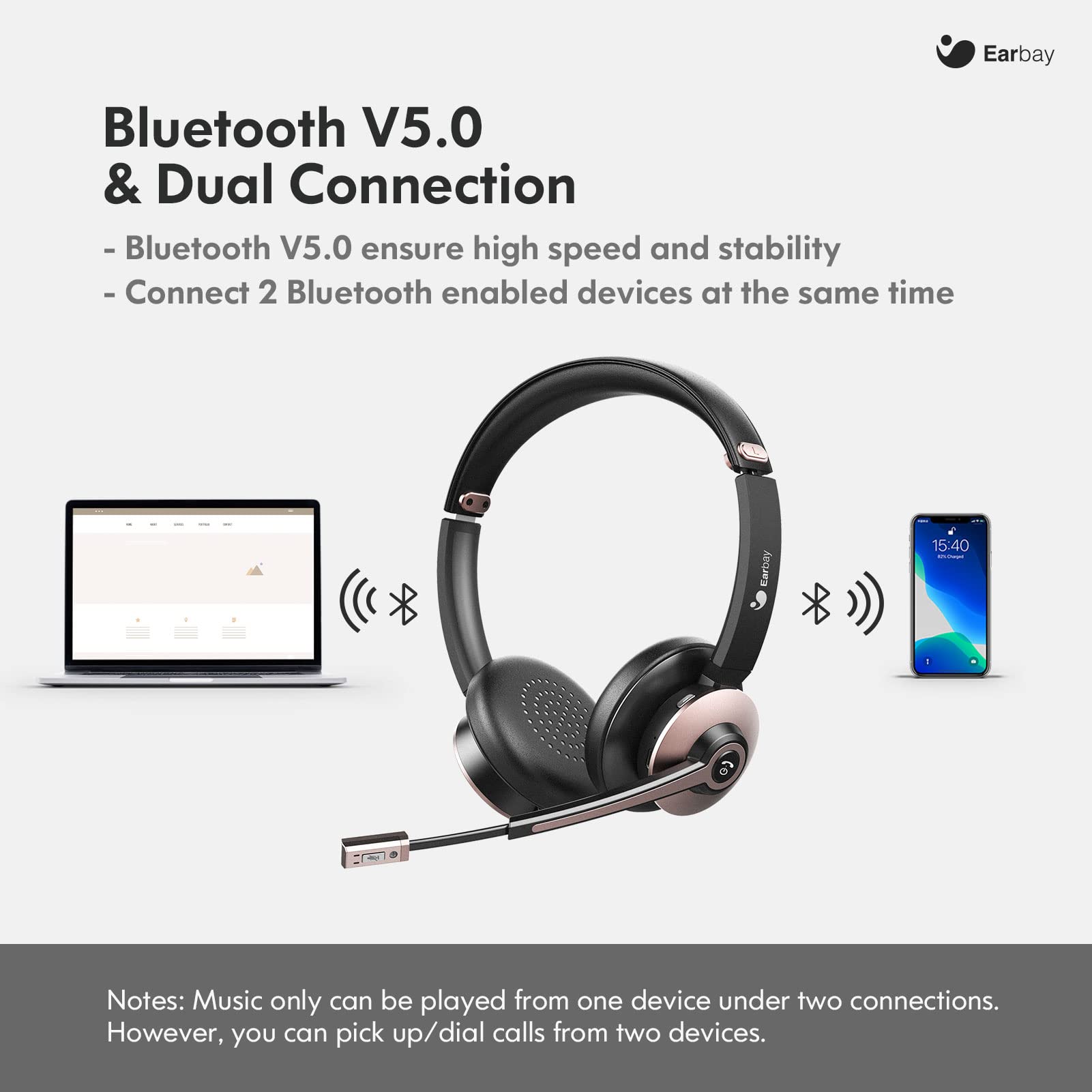 Wireless Bluetooth Headphones with Microphone - Noise Cancelling On-Ear Headset for PC/Laptop, 26H Playtime & Dual Connect - Ideal for Zoom, Microsoft Teams, Skype Calls, Gaming & Remote Work