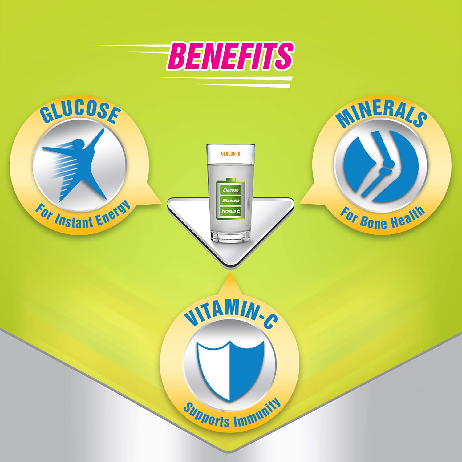 Glucon-D Nimbu Pani Glucose Powder (400g Jar) - Instant Energy Drink with Vitamin C & Calcium for Immunity & Bone Health | Refreshing Lemon Flavor | Perfect for Sports, Workouts & Daily Energy Boost