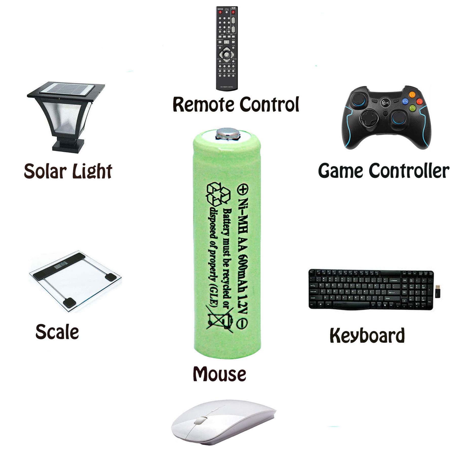 8 Pack NiMH AA 600mAh 1.2V Rechargeable Batteries - High Performance for Solar Lights, Garden Lights, Remote Controls, Computer Mice - Perfect for Outdoor & Indoor Use