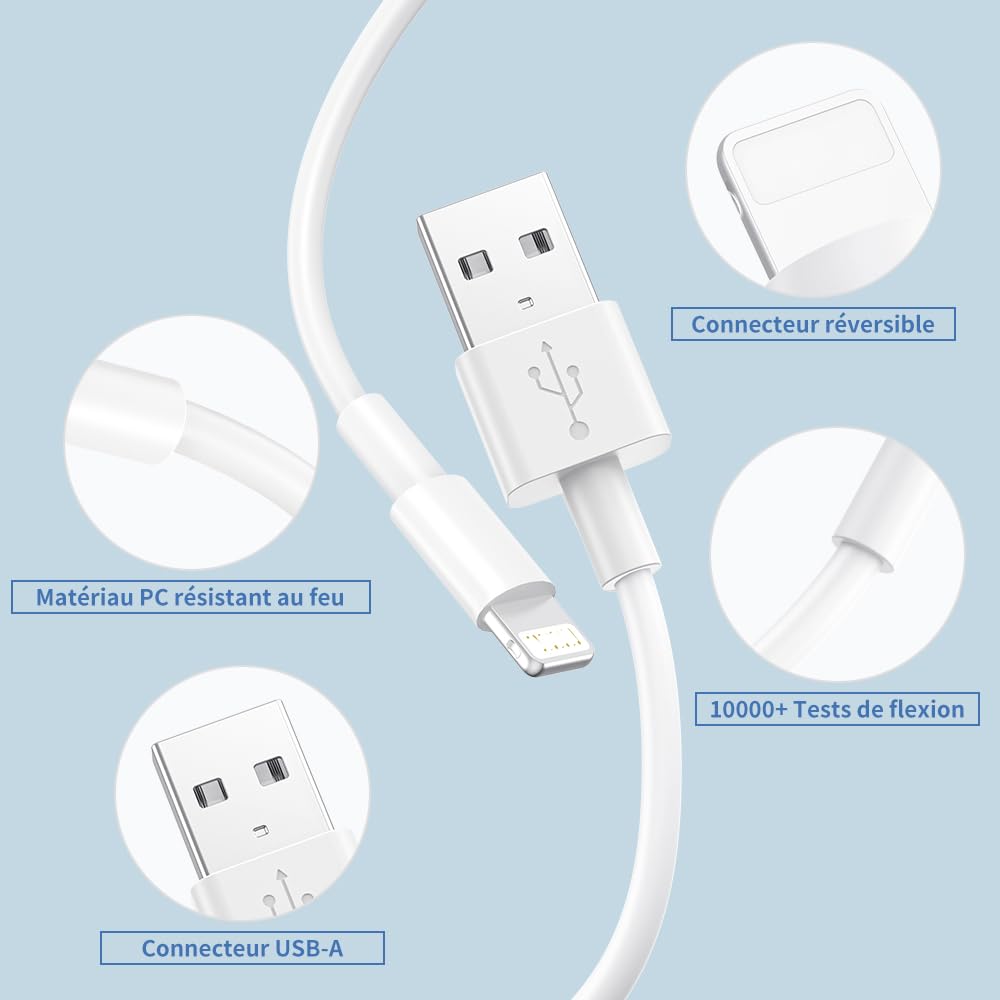 4-Pack iPhone Charger Cable 2M with 5W USB Adapter - Compatible with iPhone 14/13/12/11/X/8/7/6/SE & iPad - Fast Charging, Durable Braided Cables for Home, Office, Travel & Car Use