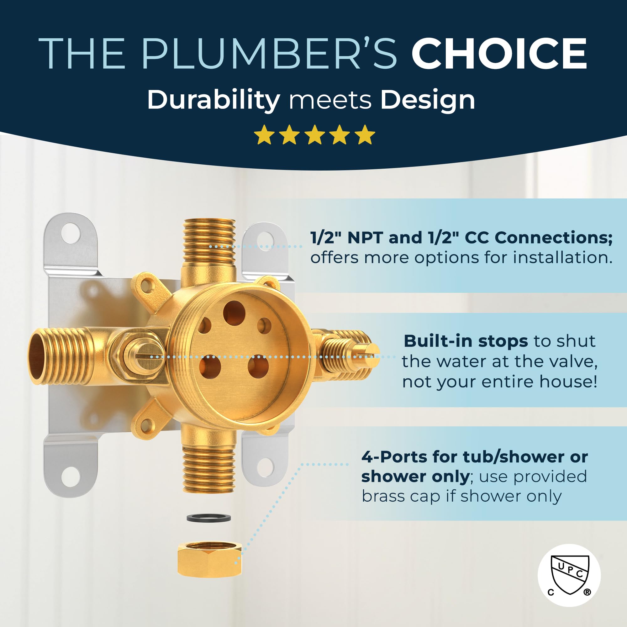 HammerHead Showers® ALL METAL Single-Handle Shower Valve & Trim Kit in Brushed Nickel - Pressure Balance Valve with Temperature & Volume Control - Complete Rough-In Shower System for Bathroom Remodel & New Construction - Perfect for Modern Home Upgrades & Spa-Like Shower Experience