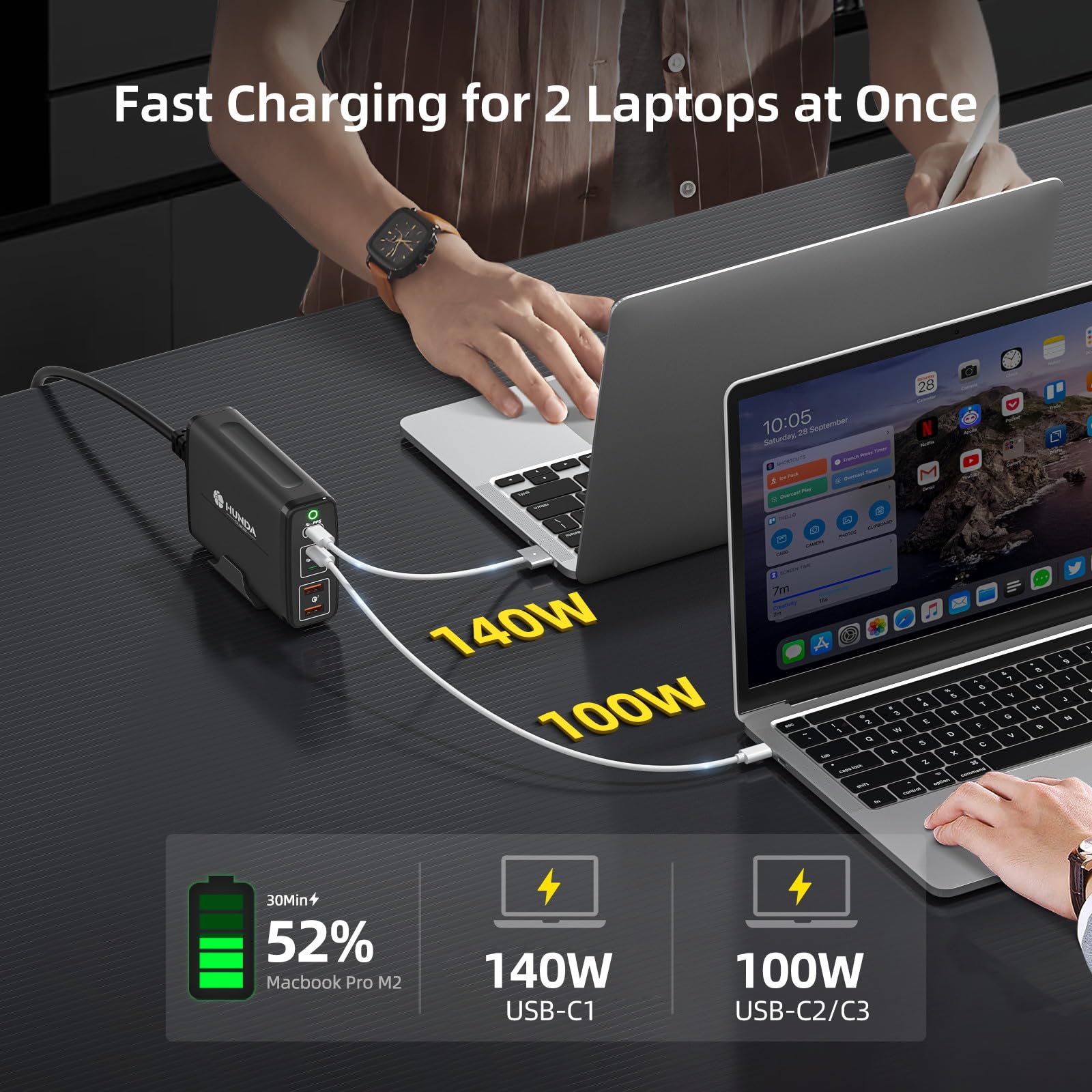 HUNDA 245W USB C GaN Fast Charger - 5-Port Desktop Charging Station with 140W PD for MacBook Pro/Air, Dell, HP, Lenovo, Surface - Supports PD3.1/PPS 45W & QC5 for iPhone, iPad, Galaxy - Perfect for Home, Office & Travel Charging Needs