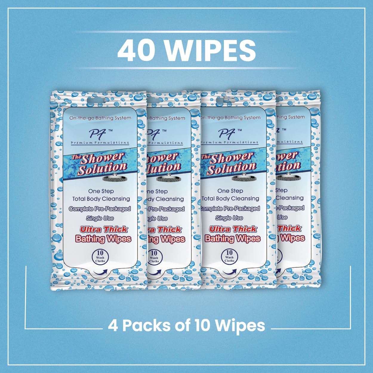 Extra Large & Thick Adult Bathing Wipes for Shower - 40 Wipes (4 Pack) | Ideal for Elderly Care, Post-Surgery Hygiene, Camping & Travel Convenience