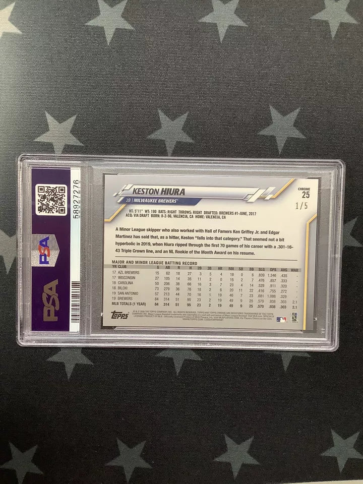 2020 Keston Hiura Topps Chrome Ben Baller Red Refractor #1/5 PSA 10 Gem Mint - Rare Baseball Card for Collectors & Investors - Perfect for Display Cases, Trading, and Sports Memorabilia Collections