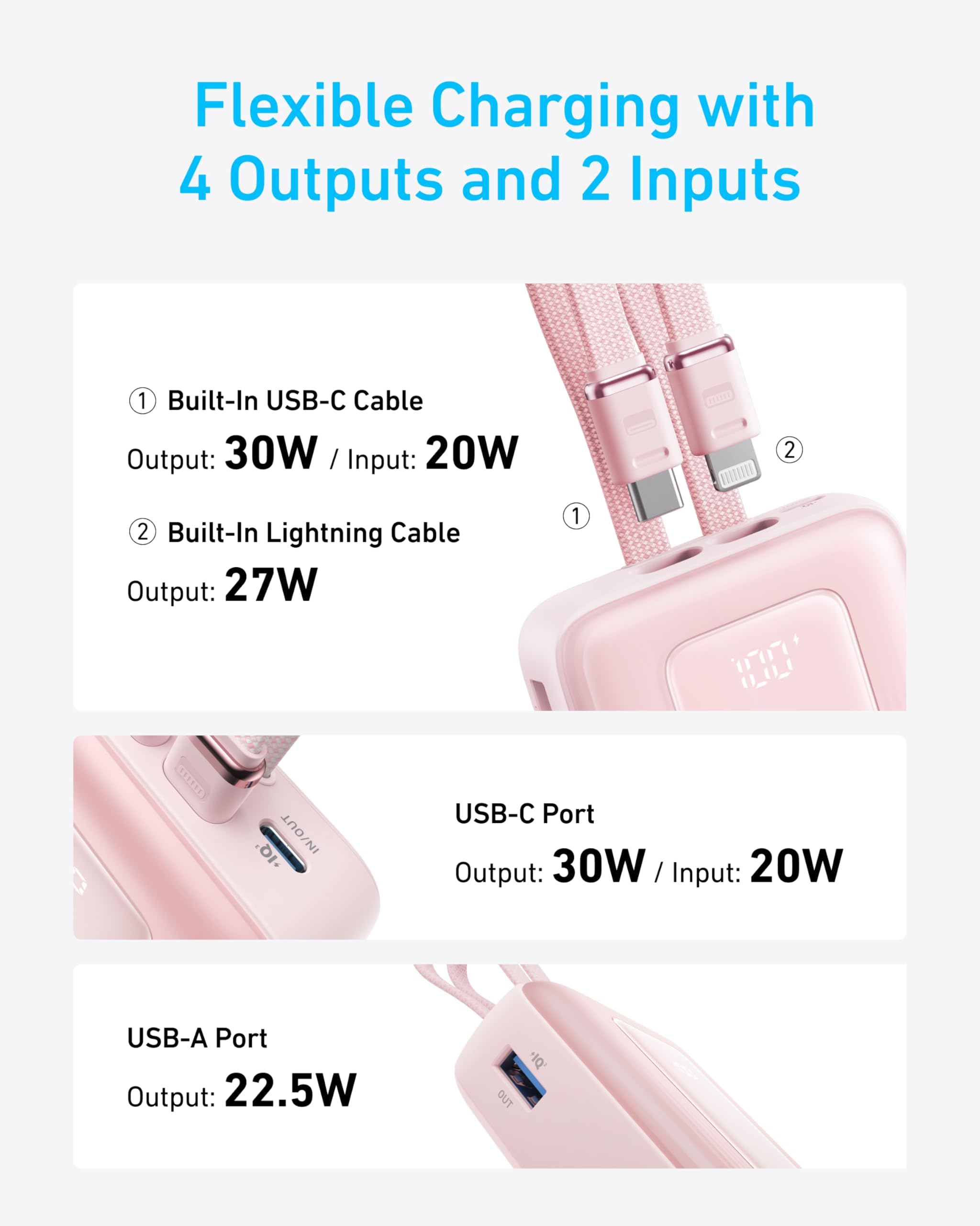 Anker Zolo 20,000mAh 30W Fast Charging Power Bank with Built-in USB-C & MFi Lightning Cables - Portable Charger for iPhone 16/15, MacBook, Galaxy S24/S23 - Perfect for Travel, Camping & Emergency Power Backup (Black)