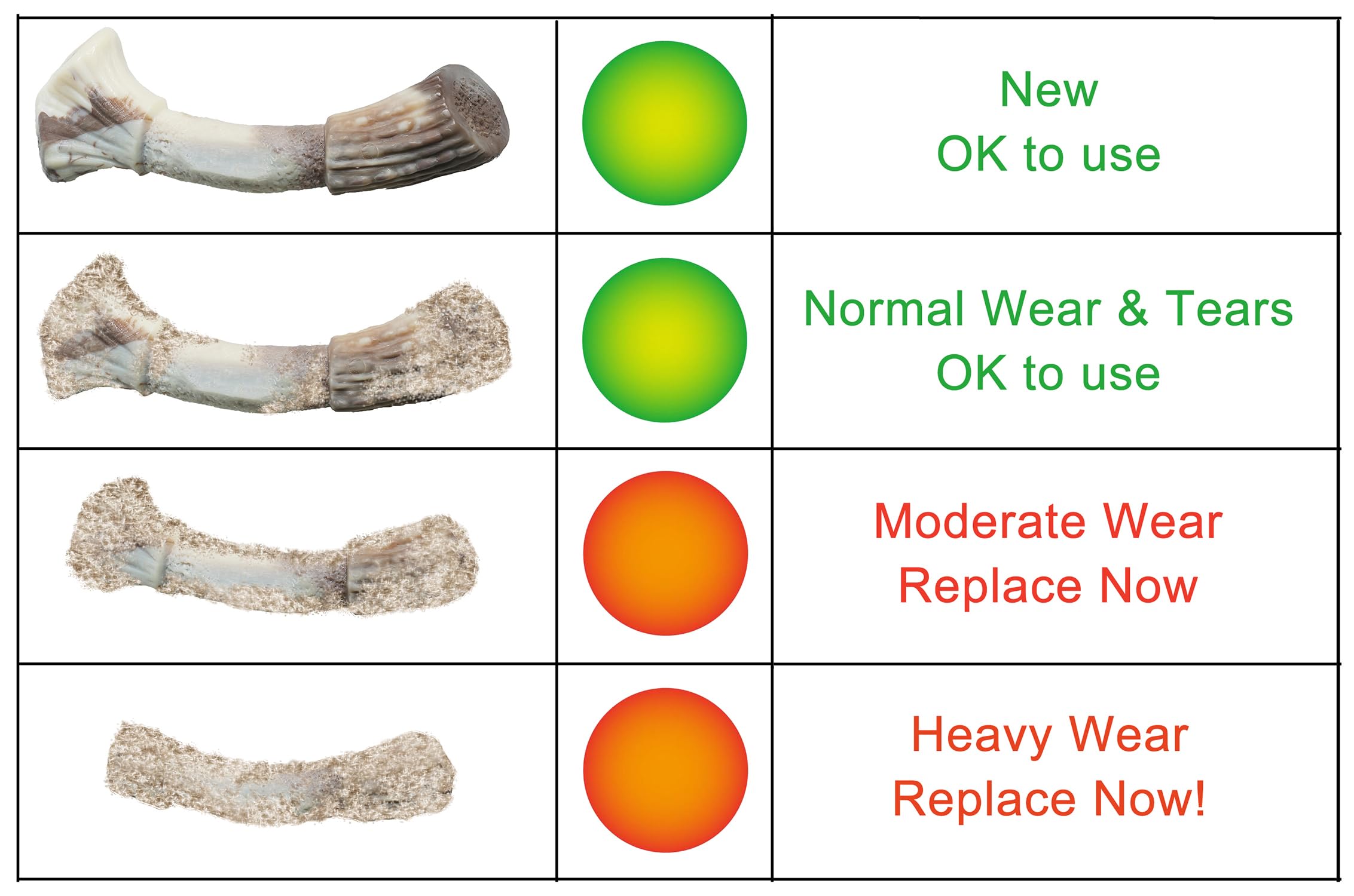 Durable Nylon Dog Chew Toys for Aggressive Chewers - Long-Lasting Puppy Teething Bone for Large Breed Dogs, Tough Antler-Shaped Chew Toy for Strong Jaws | Perfect for Training, Anxiety Relief & Dental Health