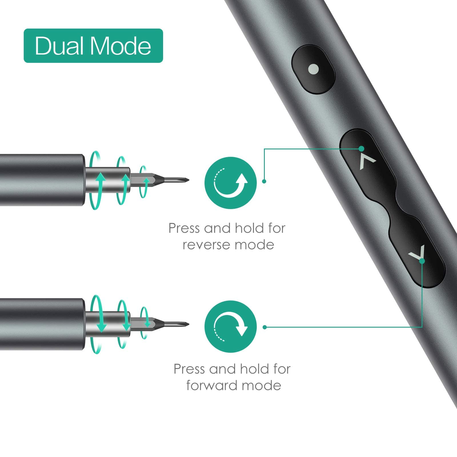 ORIA 28-in-1 Rechargeable Electric Screwdriver Set - Precision Mini Screwdriver Kit with Type-C Charging for Smartphone, PC, Laptop, Toy Repair | Ideal for DIY Projects & Home Electronics Maintenance