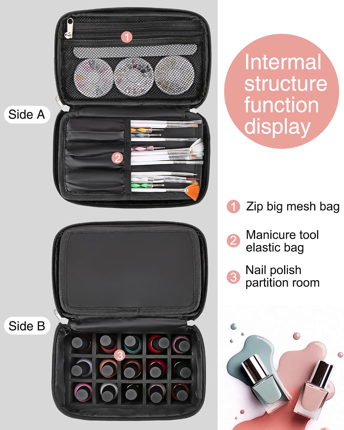 Professional Marble Nail Polish Organizer Bag - Travel Nail Art Set Case with Multiple Compartments for Manicure Tools & Accessories | Perfect for Salon, Home Use & On-the-Go Nail Care