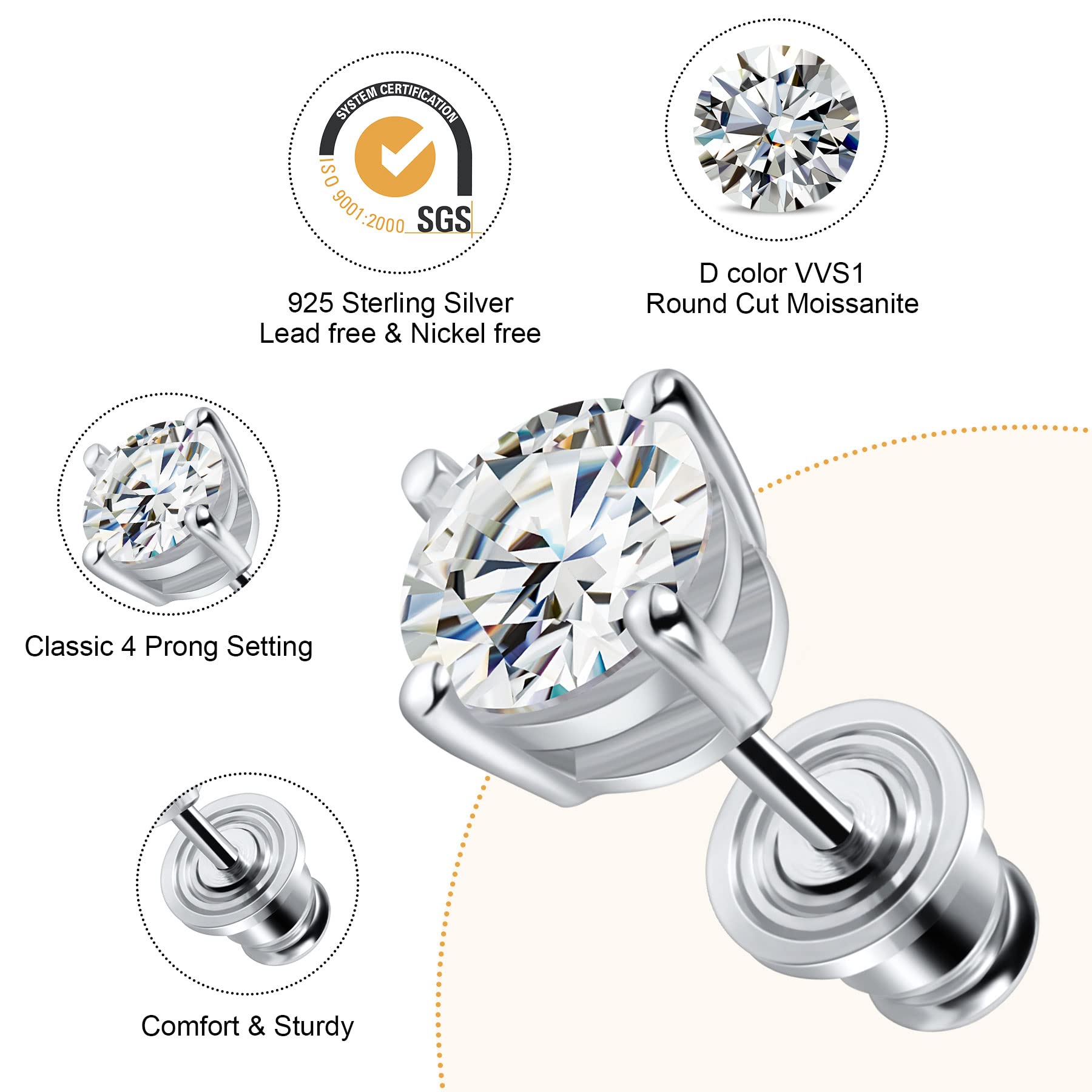 Lab-Created Moissanite Stud Earrings for Women & Men – 925 Sterling Silver, 0.6ct to 4ct, D Color VVS1, Round Cut Brilliant – Perfect for Weddings, Anniversaries, Gifts & Everyday Elegance