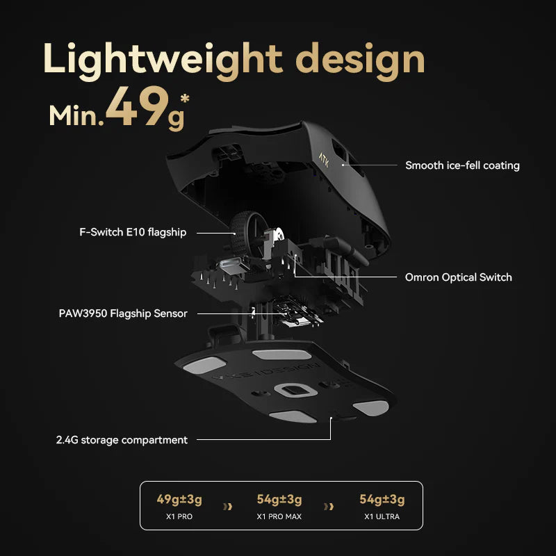 ATK Blazing Sky X1 Pro MAX Wireless Gaming Mouse - Black with 8K Dongle - Ergonomic RGB Mouse for PC, Mac, Laptop Gaming - Perfect for FPS, MOBA, eSports & Office Work